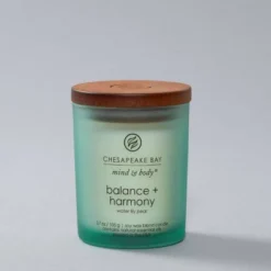 Glass Jar Candle Water Lily Pear - Chesapeake Bay Candle 16 Glass Jar Candle Water Lily Pear - Chesapeake Bay Candle -Decoration Series Shop GUEST 08c98222 1646 4bad 9dae d7fa14b55691