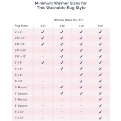 NuLOOM Kellee Machine Washable Modern Diamonds Area Rug 23 NuLOOM Kellee Machine Washable Modern Diamonds Area Rug -Decoration Series Shop GUEST 890c9a7d 74a5 4c7b 8f7a 995407aa3ee4