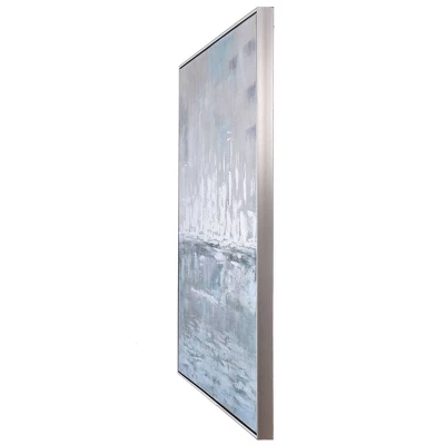 Aqua Horizon Hand Painted Framed Canvas Blue - StyleCraft 3 Aqua Horizon Hand Painted Framed Canvas Blue - StyleCraft