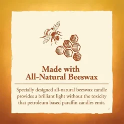 Candle By The Hour 144-Hour Candle Refill, Eco-friendly Natural Beeswax With Cotton Wick 6 Candle By The Hour 144-Hour Candle Refill, Eco-friendly Natural Beeswax With Cotton Wick -Decoration Series Shop GUEST c9eb2331 711d 417a 9f79 dd2a7e1040d7