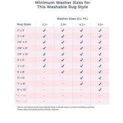 NuLOOM Anya Machine Washable Casual Border Area Rug 25 NuLOOM Anya Machine Washable Casual Border Area Rug -Decoration Series Shop GUEST eddad81b f917 4046 91ac 2a2396751701