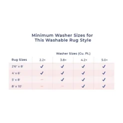 NuLOOM Marielle Diamond Tiles Machine Washable Area Rug -Decoration Series Shop GUEST fe4f41b6 c058 4711 aad1 4af0ffee045d